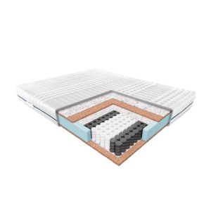 JANPOL EREBU – materac kieszeniowy, sprężynowy 160×190 Smart 222022 JANPOL EREBU – materac kieszeniowy, sprężynowy 160×190 Smart 222022