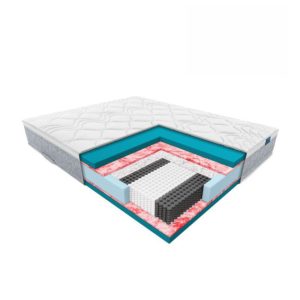 JANPOL HYBRIS – materac multipocket, sprężynowy 100×200 Biaxial 473629 JANPOL HYBRIS – materac multipocket, sprężynowy 100×200 Biaxial 473629