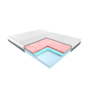 JANPOL SENSO – materac młodzieżowy, piankowy 140×200 Smart 982986 JANPOL SENSO – materac młodzieżowy, piankowy 140×200 Smart 982986